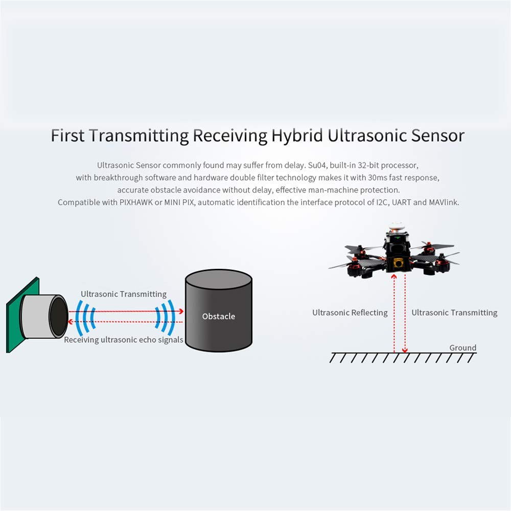 Radyolink SUI04 SU04 Drone sen - Drone Kit Hexacopter incelemesi ve fiyatı