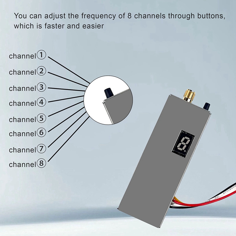A99E-FPV 1.2G 1.5W VTX VRX Kit - Drone Kit Long Range incelemesi ve fiyatı