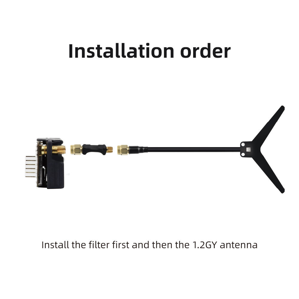 HGLRC 1.2G VRX Alıcı Kiti 8CH  - Drone Kit Long Range incelemesi ve fiyatı