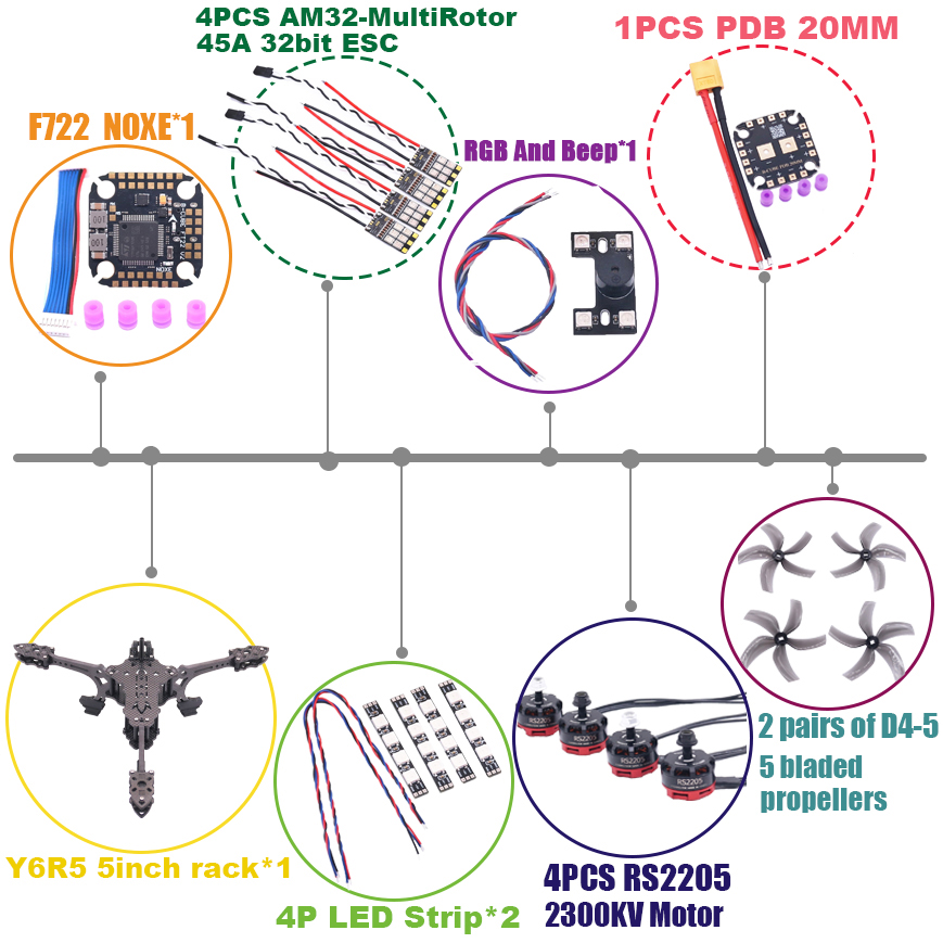 B-CUBE Y6R5 5 inç FPV Drone Çe - Drone Kit Octocopter incelemesi ve fiyatı